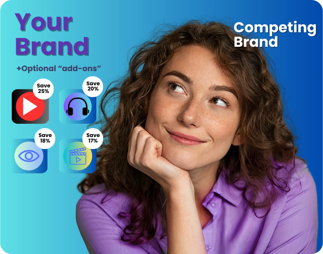 Simple Partership Process Convert more subscribers with exclusive subscriber only deals from your subscription partners