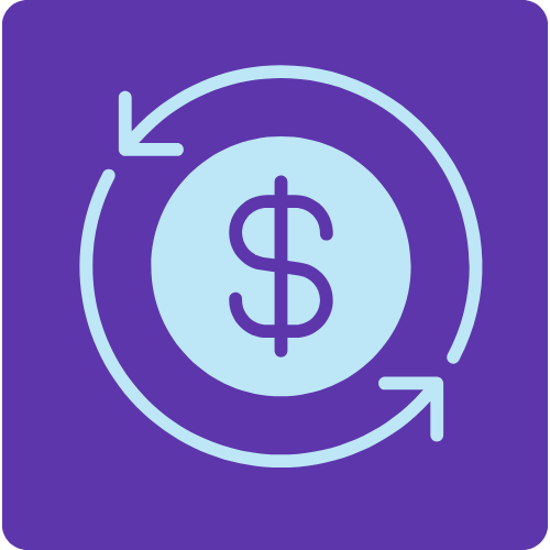 Dynamic Pricing Rules