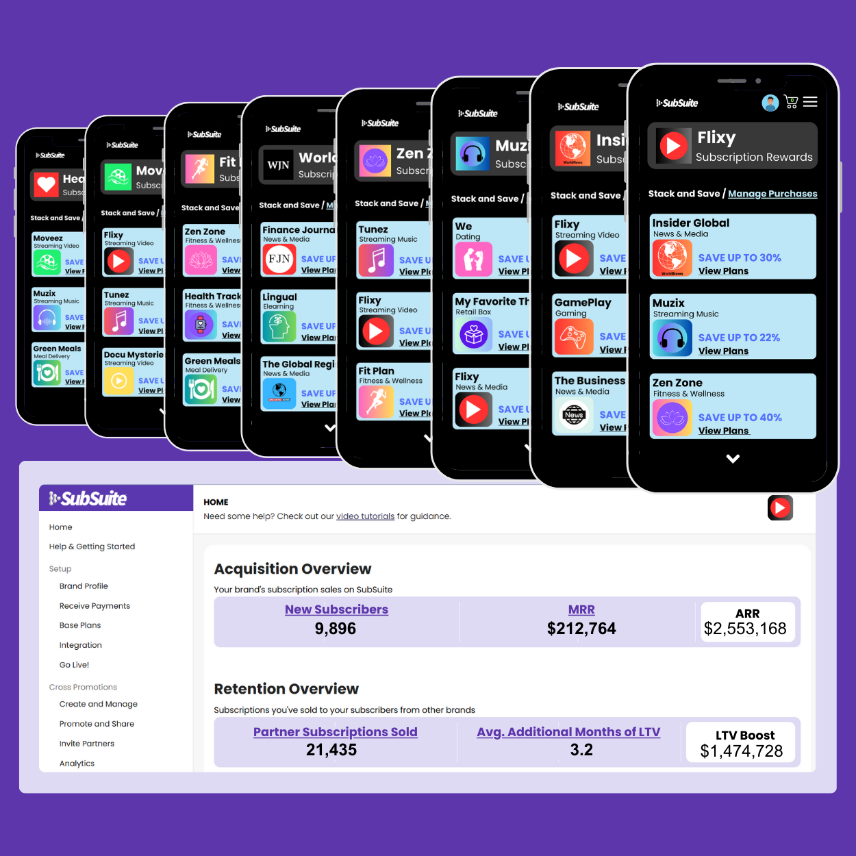 Subscription Cross-Promotions