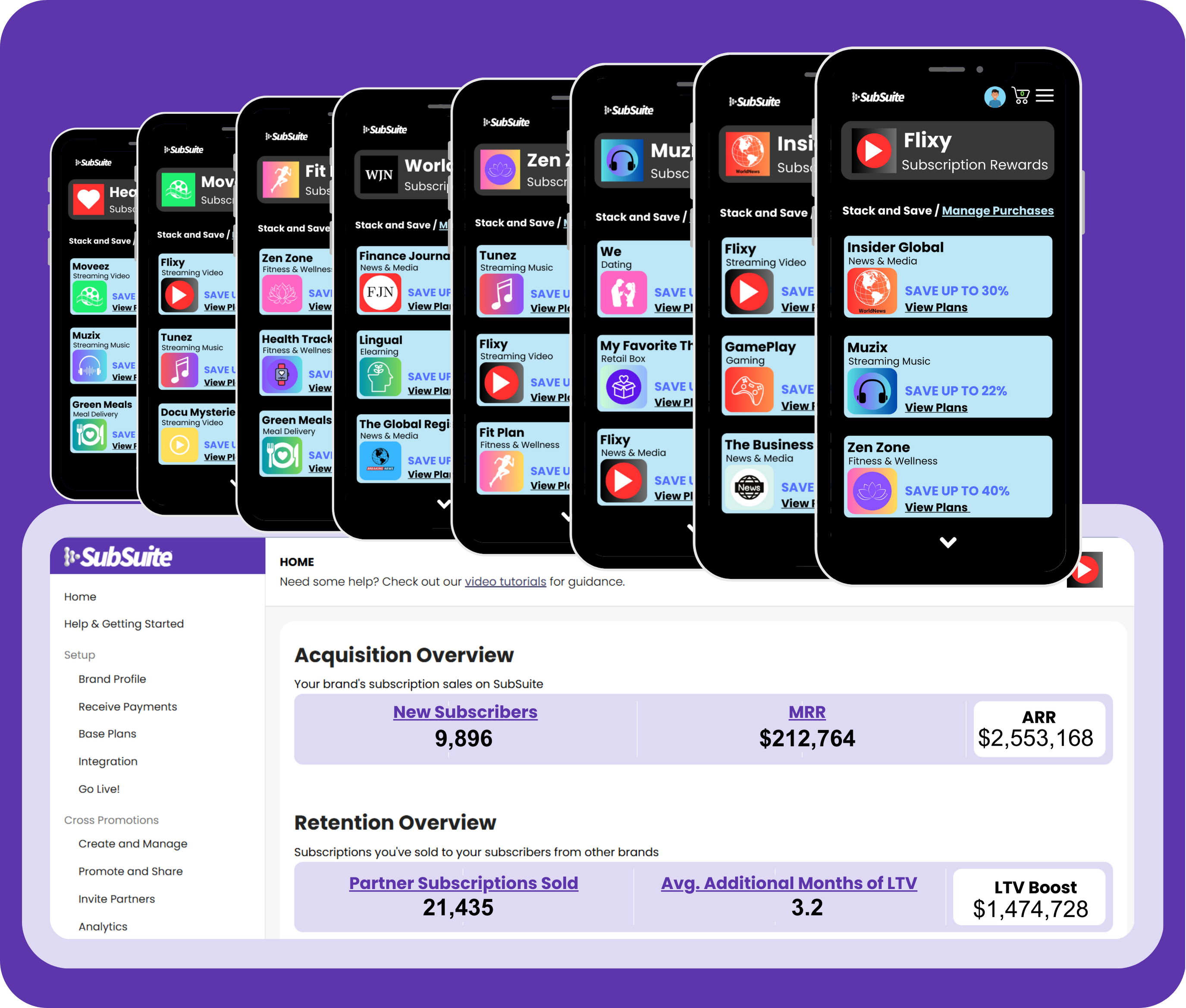 Subscription Cross-Promotions