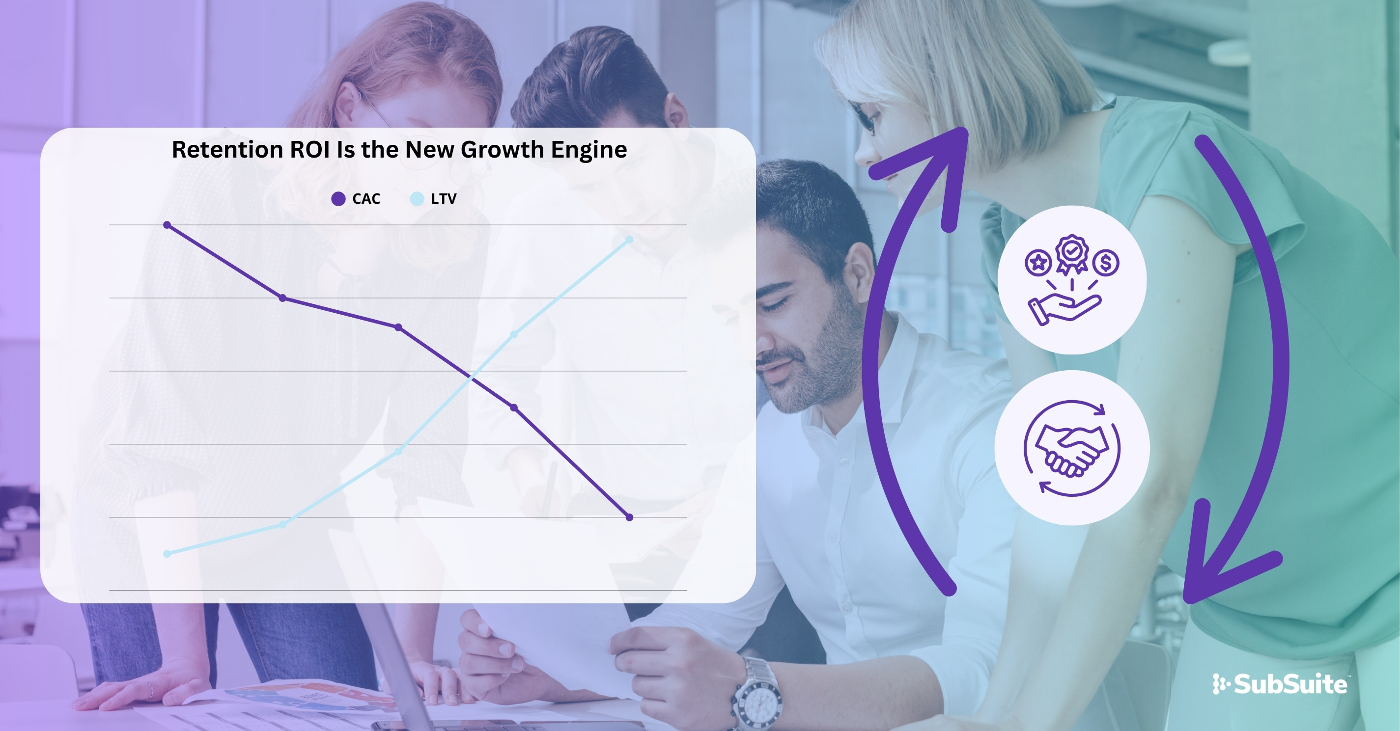 The New ROI Formula: Why Retention Now Outperforms Acquisition for Subscription Growth