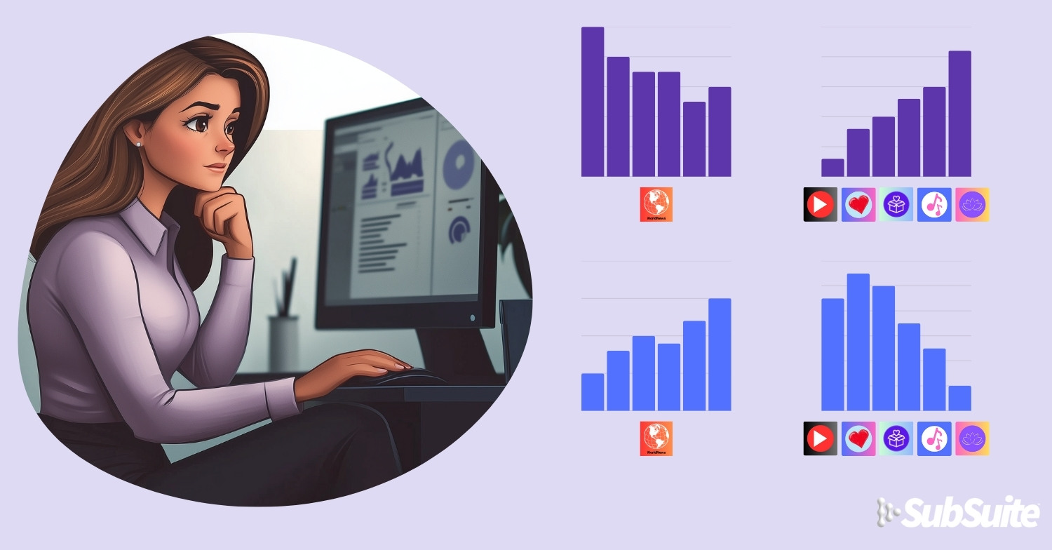 news and media subscription trends